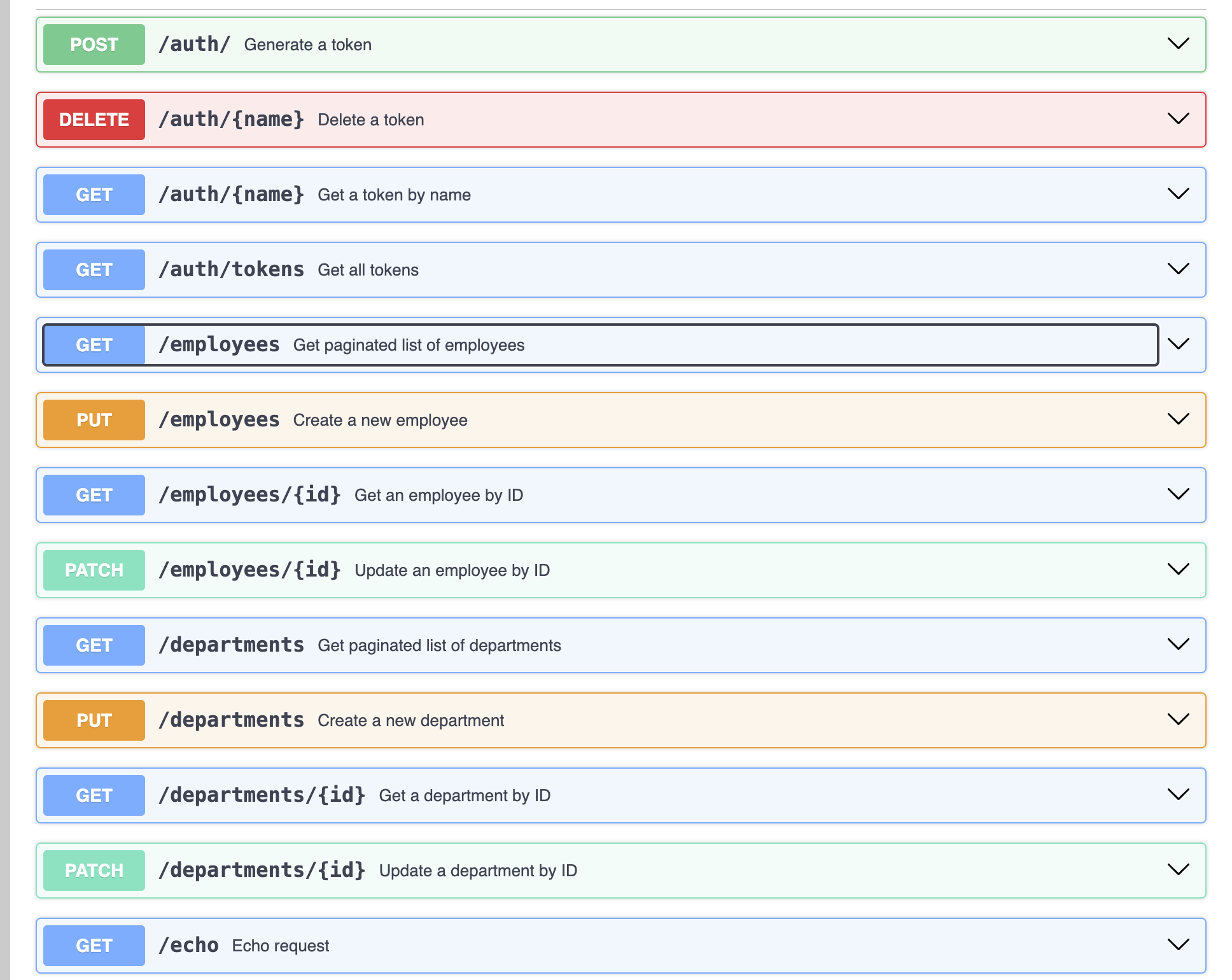 API Playground Swagger